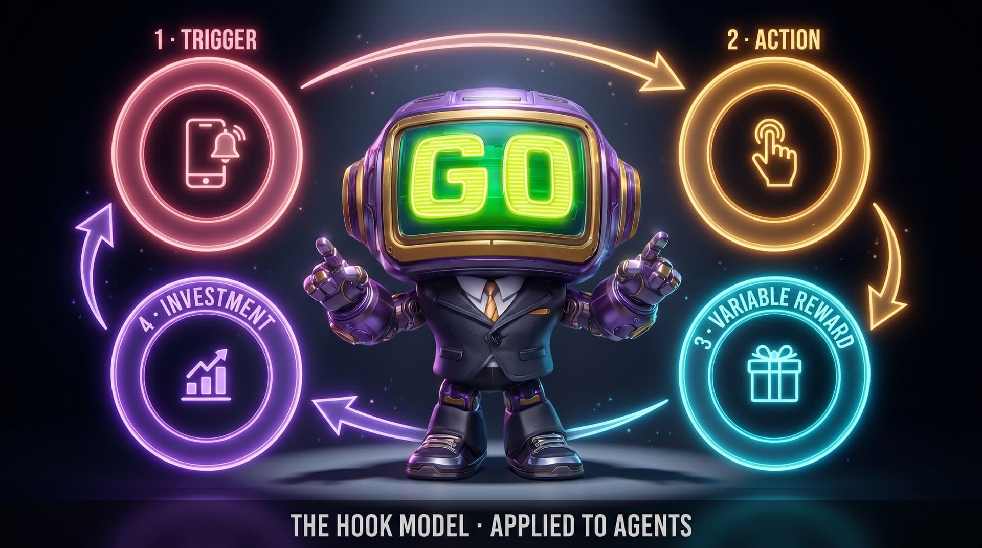 The hook model, applied to multi-agent AI.