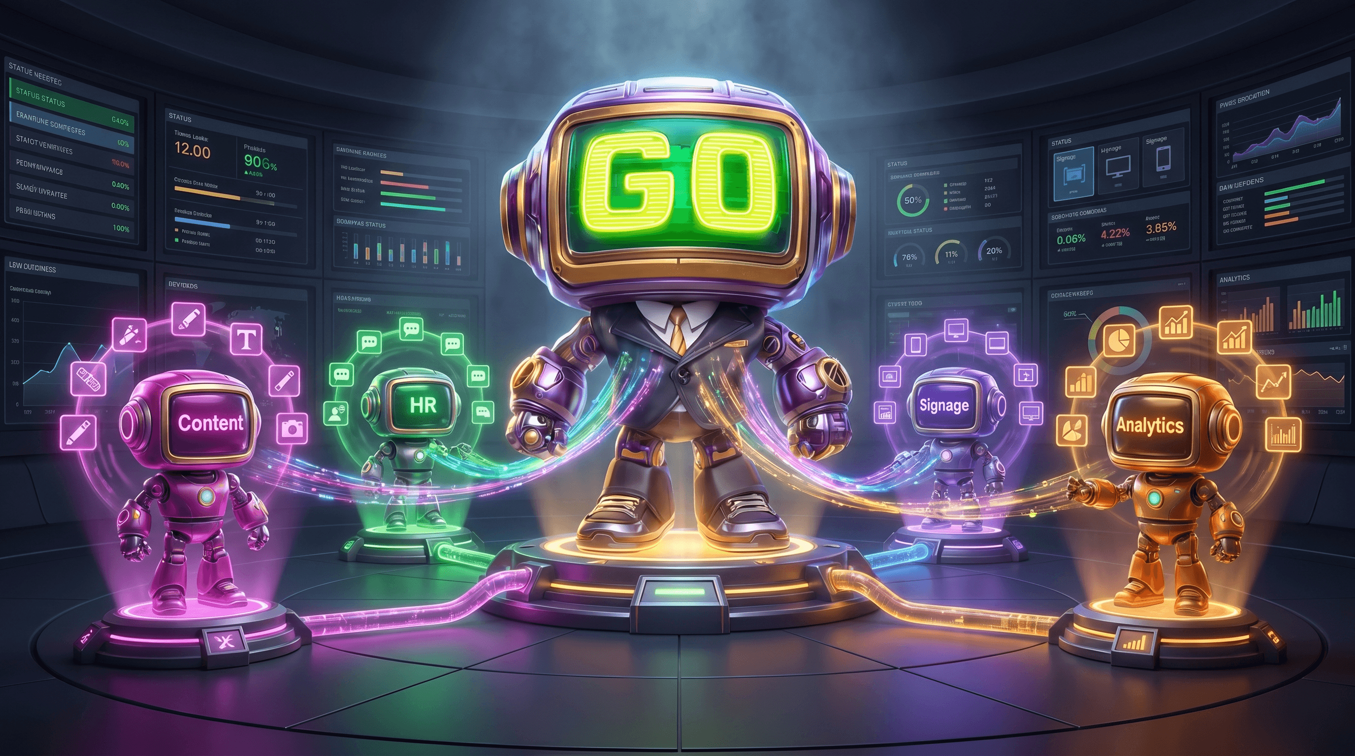 Orchestrator GoBot routing work to four specialised agents (Content, HR, Signage, Analytics)